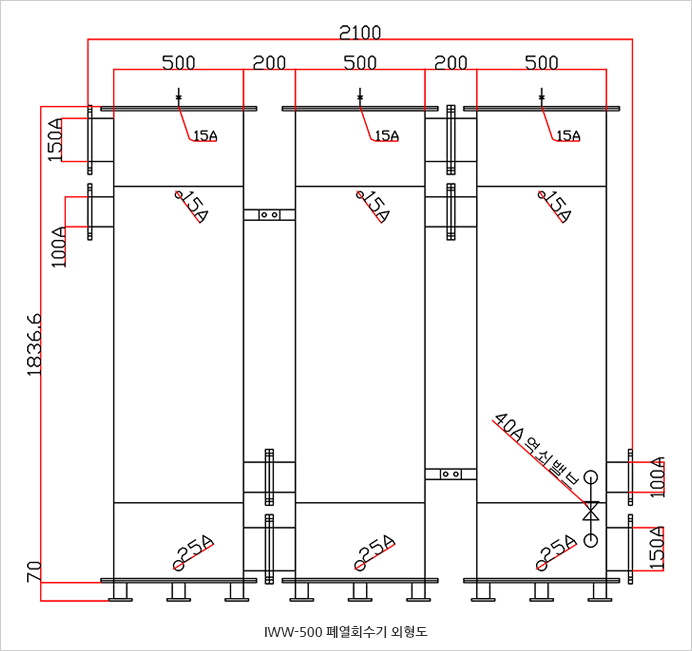 ��ȸ����